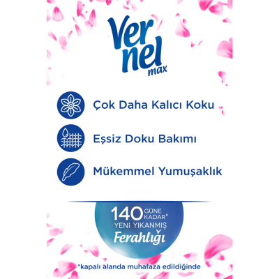 Max Konsantre Çamaşır Yumuşatıcısı 1440ml (60 Yıkama) Mineraller & Hindistan Cevizi